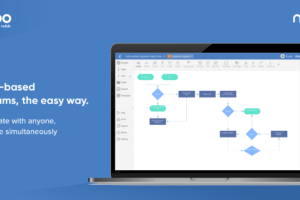 Cacoo – Online diagram and flowchart software